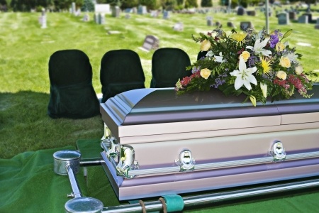 Costs of a Funeral